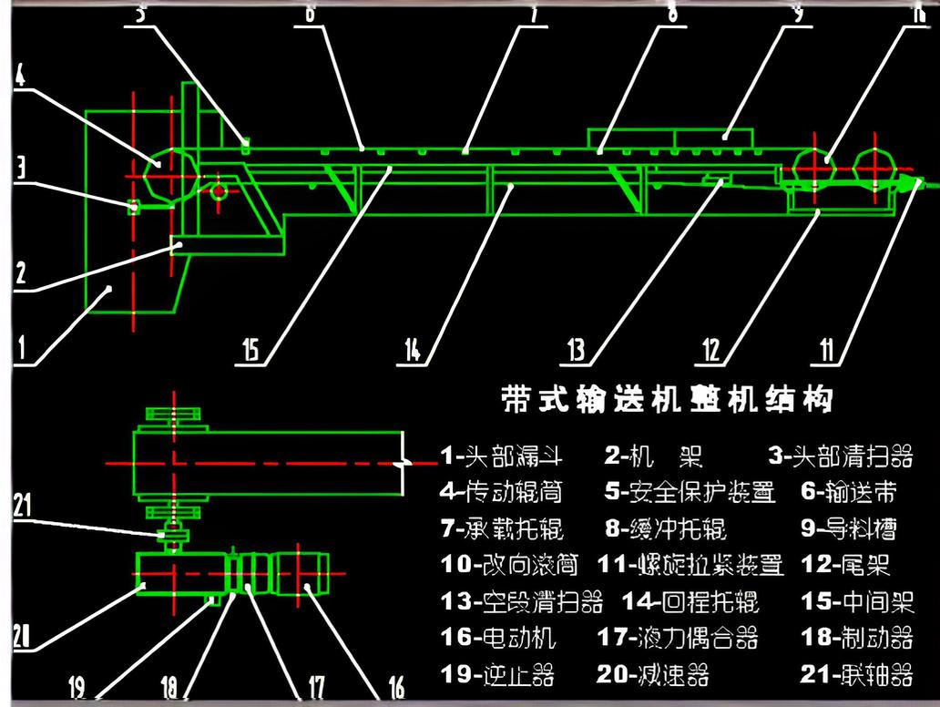 帶式輸送機的工作原理